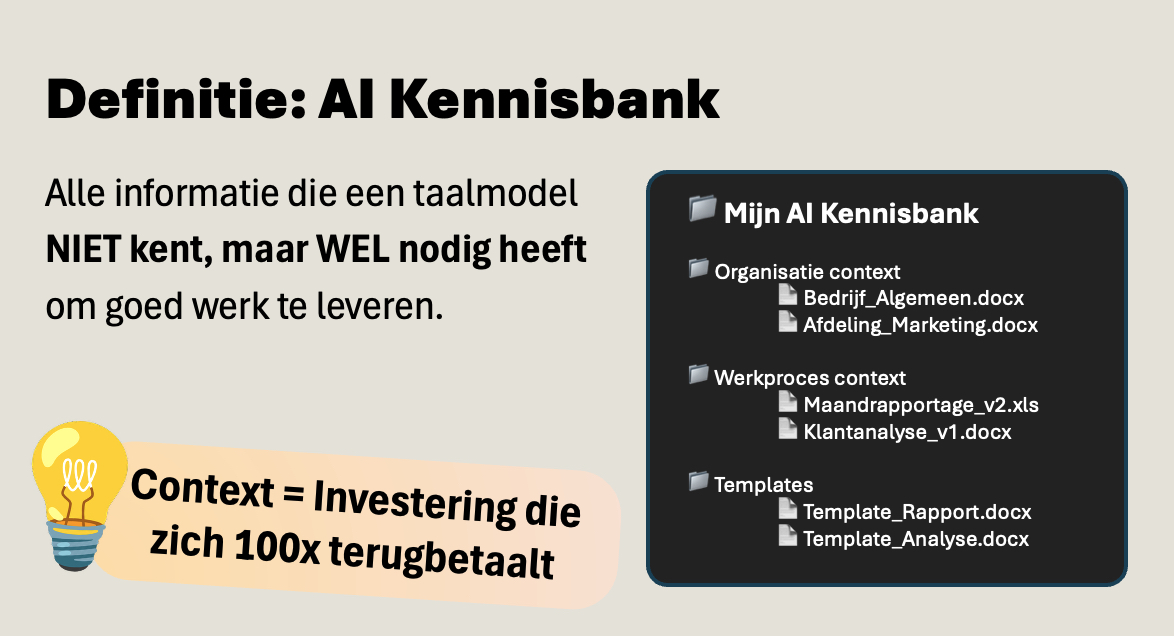 Definitie AI Kennisbank: alle informatie die AI niet kent maar wel nodig heeft